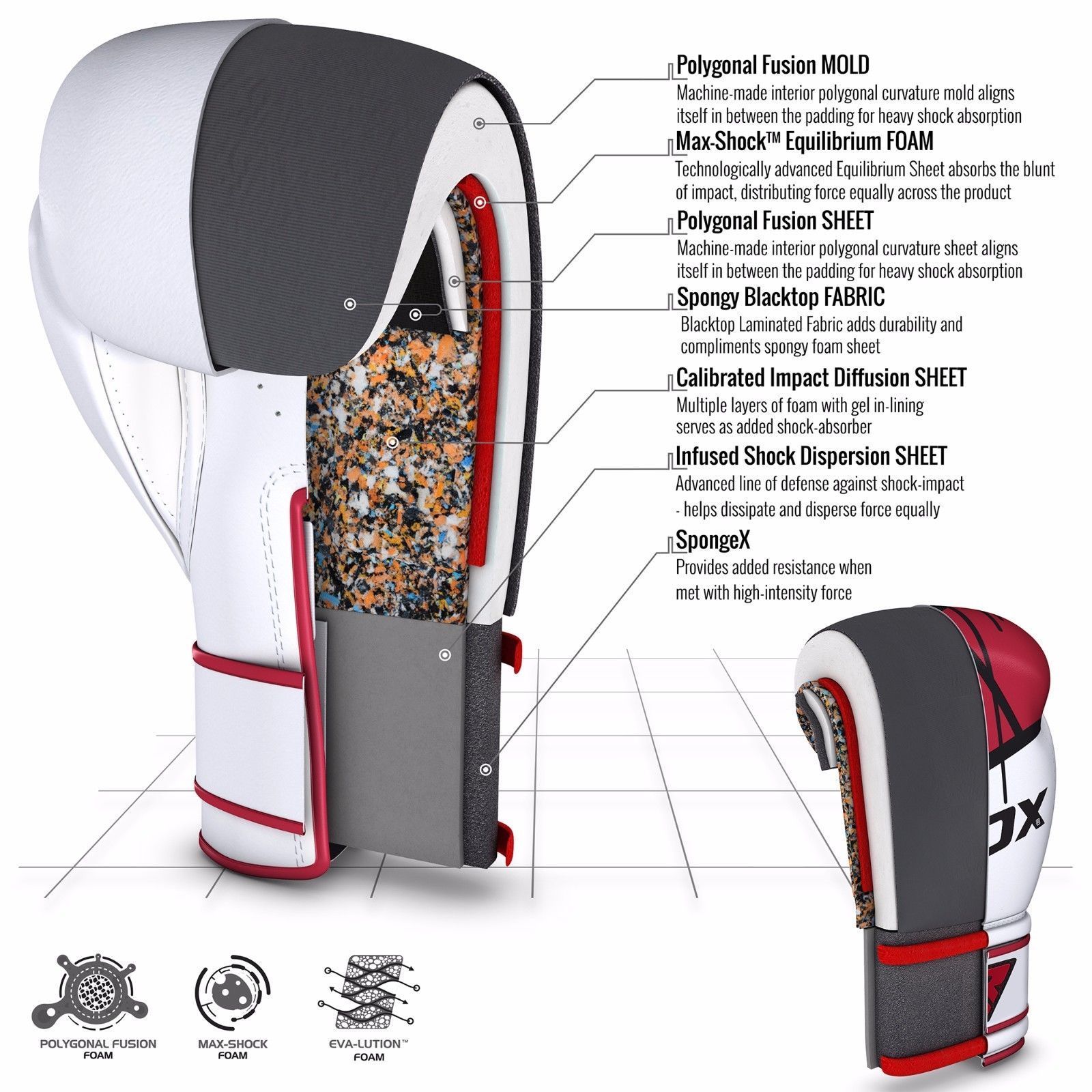 RDX F7 Boxing Gloves Red - Image 5